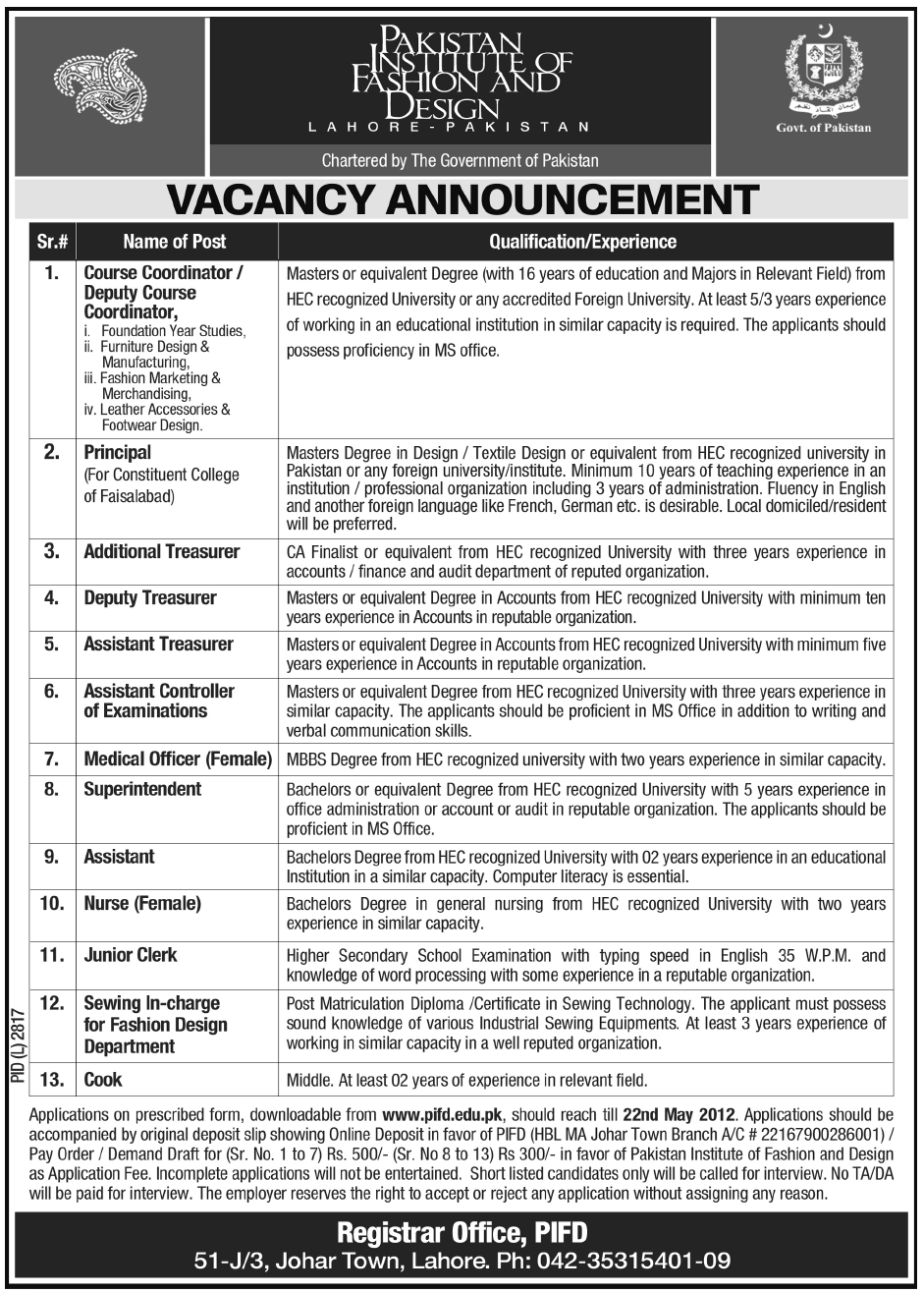 Situations Vacant at Pakistan Institute of Fashion and Design (Govt. job)