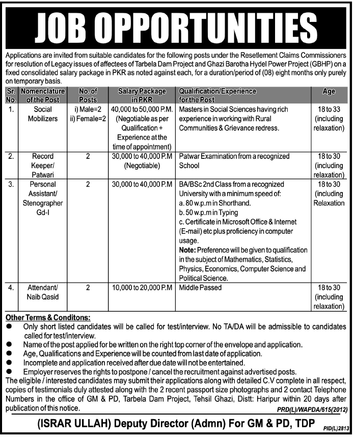 Jobs Opportunity at Ghazi Barotha Hydel Power Project (GBHP)