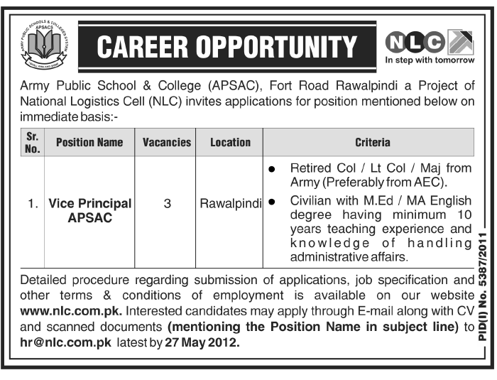 Post of Vice Principal Vacant at Army Public School (APSAC)