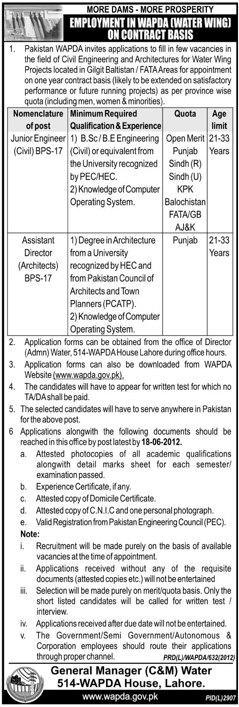 Jobs at WAPDA (Water Wing)