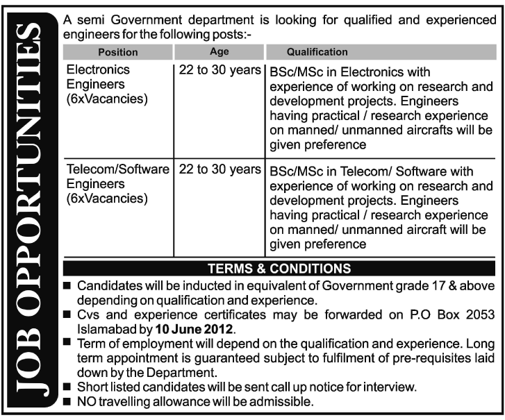 Engineers Required at Semi Government Department