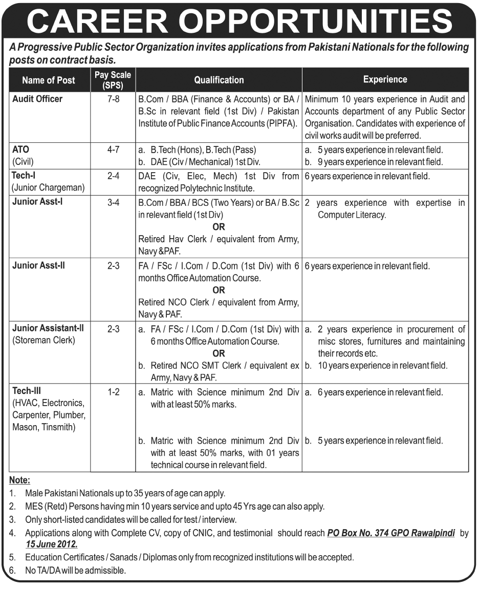 Technical Staff Required at Public Sector Organization