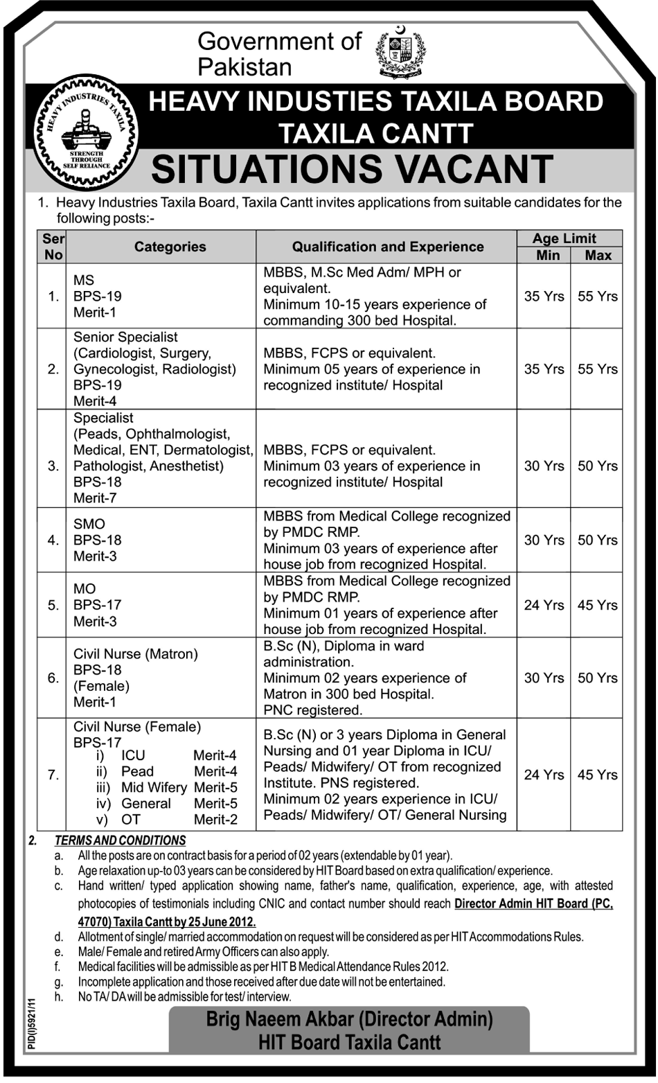 Medical Specialists and Nursing Staff Required at Heavy Industries Taxila (HIT)