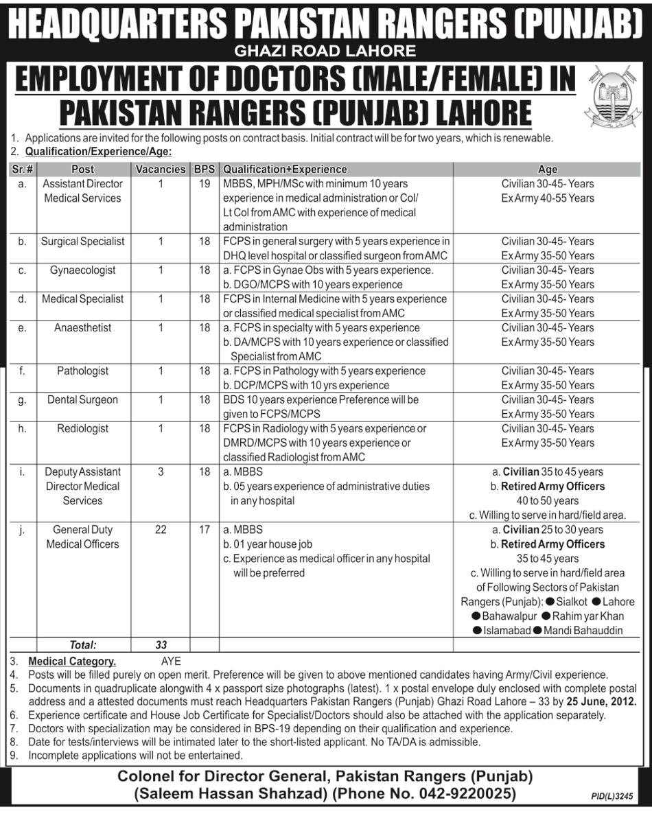 Employment of Doctors in Pakistan Rangers (Punjab)