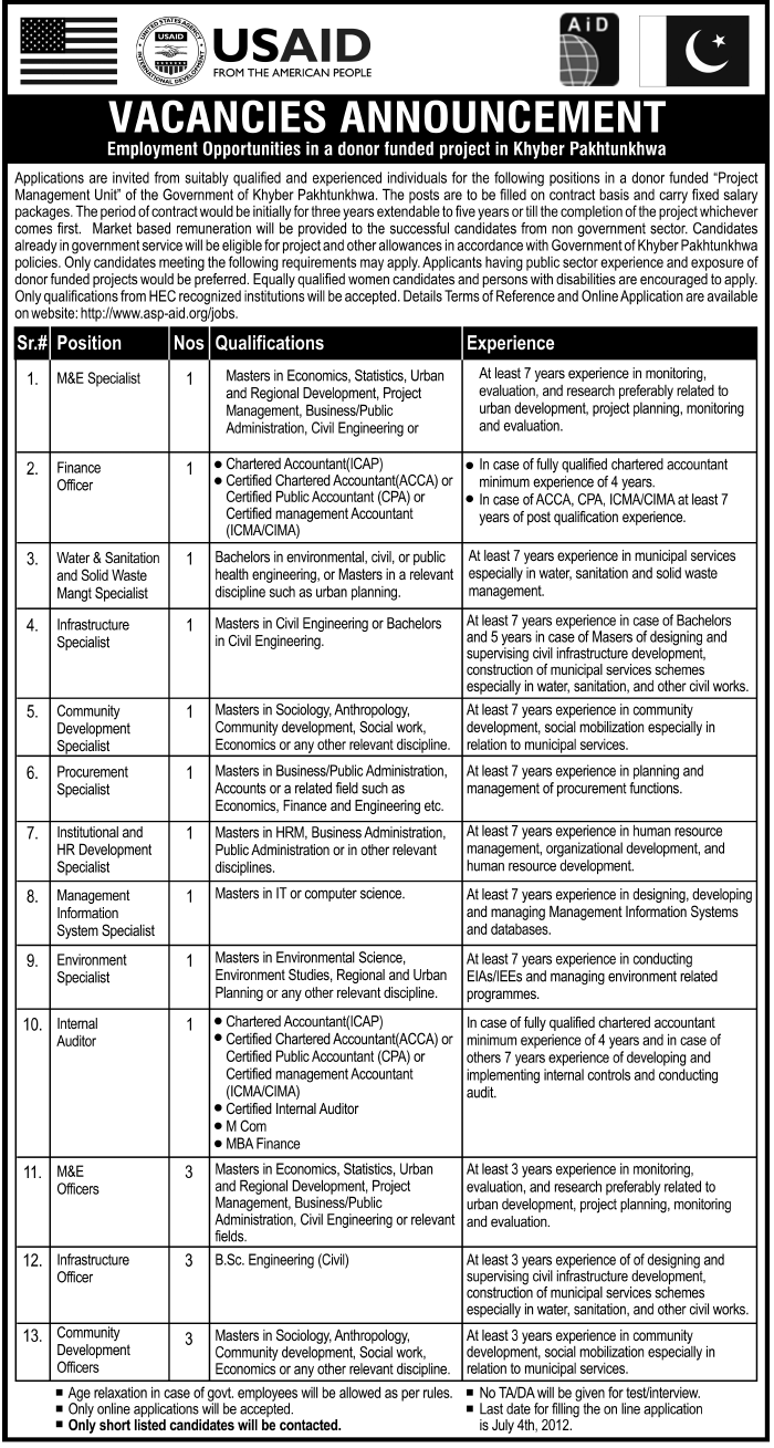 USAID Funded Project Requires Administration Staff (UN. job)