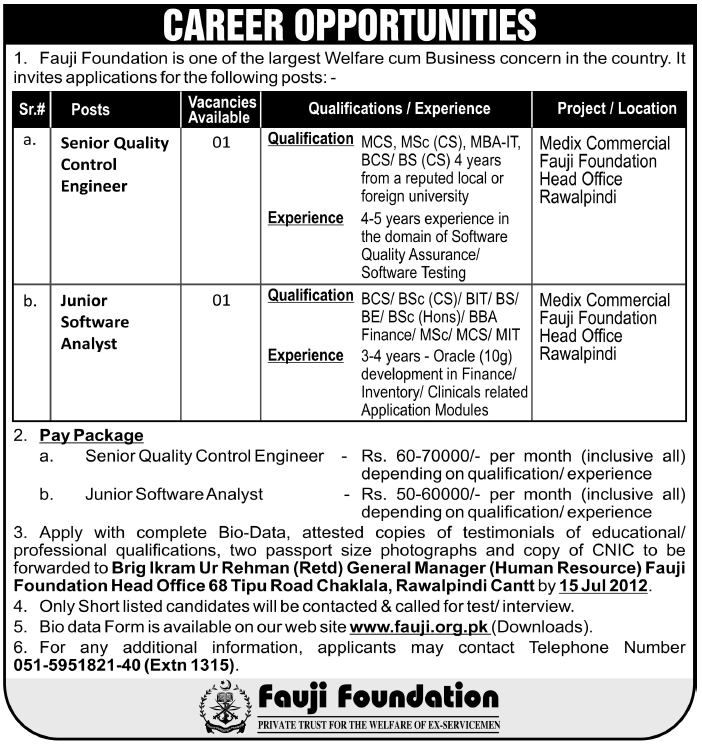 Fauji Foundation Requires Senior Quality Control Engineer and Software Analyst