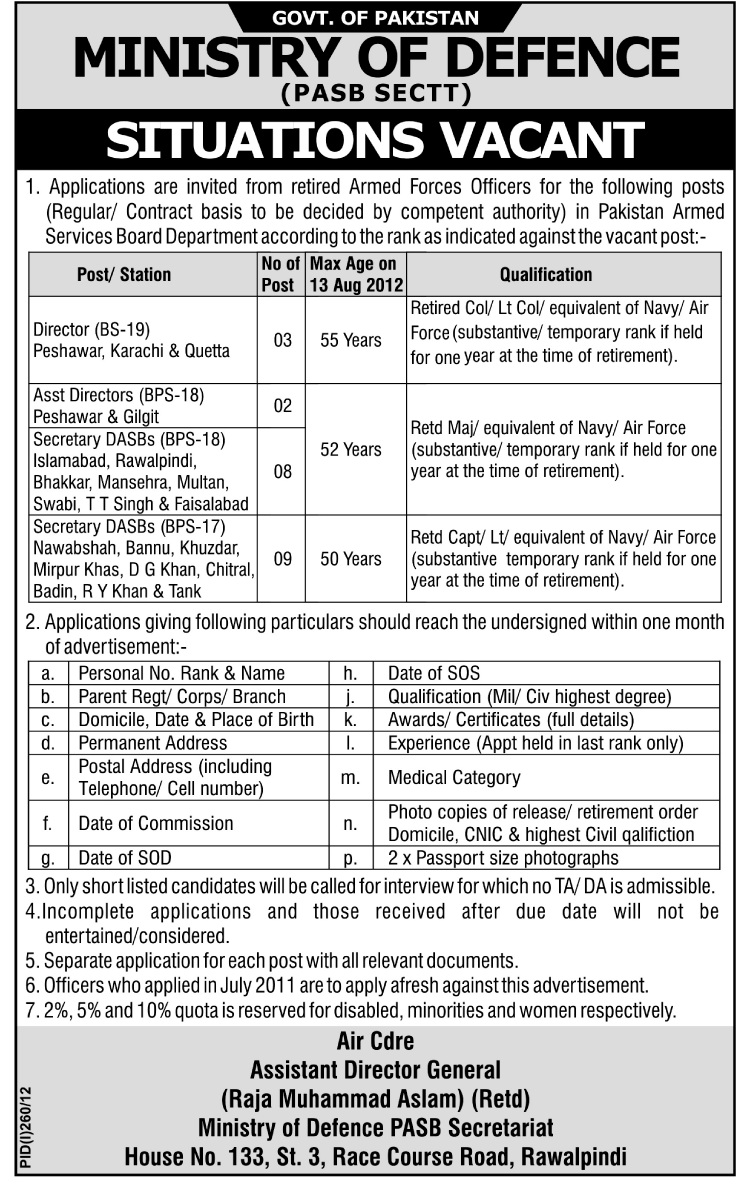 Ministry of Defense (Government of Pakistan) Requires Retired Armed Forces Officers (Government Job)