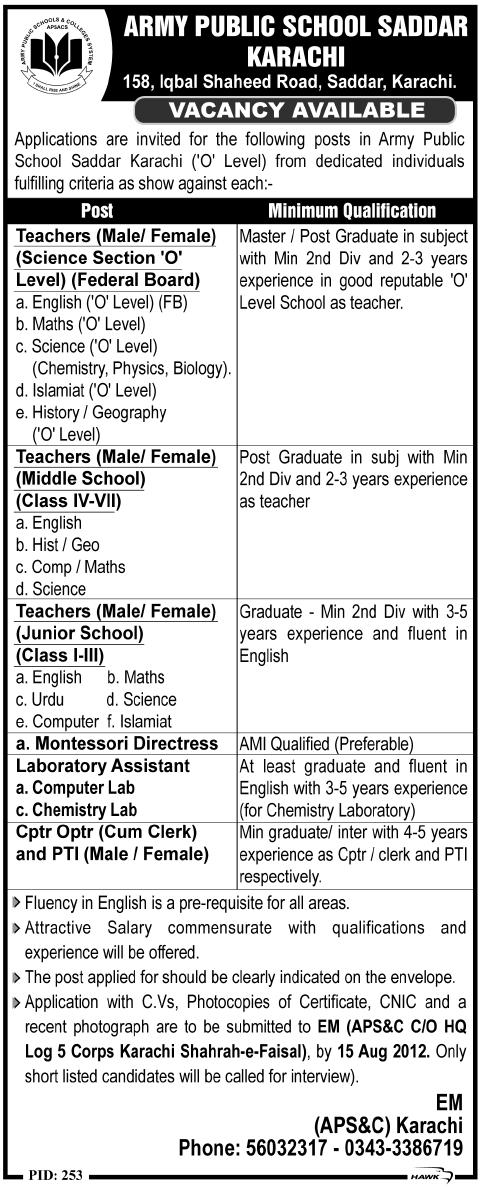 Teaching and Non-Teaching Staff Required for Army Public School