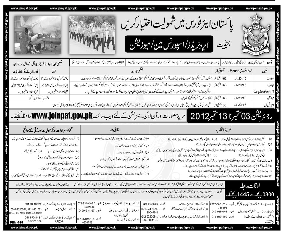 Pakistan Air Force Jobs (Government Jobs)