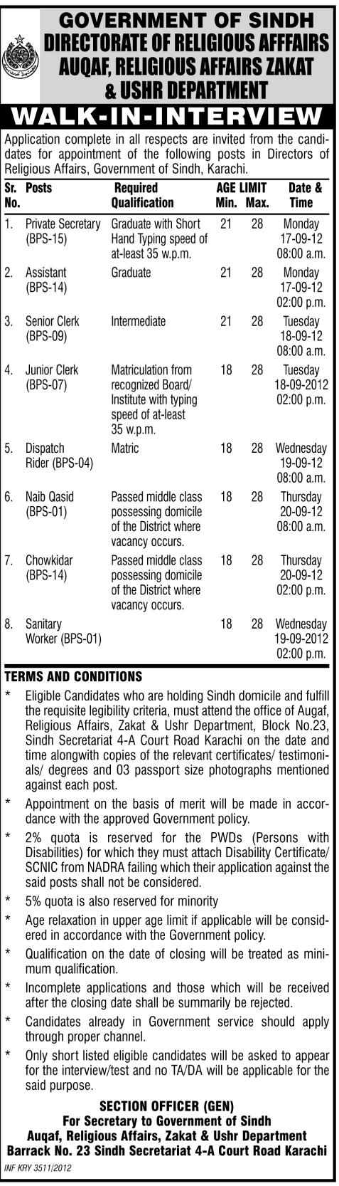 Directorate of Religious Affairs Government of Sindh Jobs (Government Job)