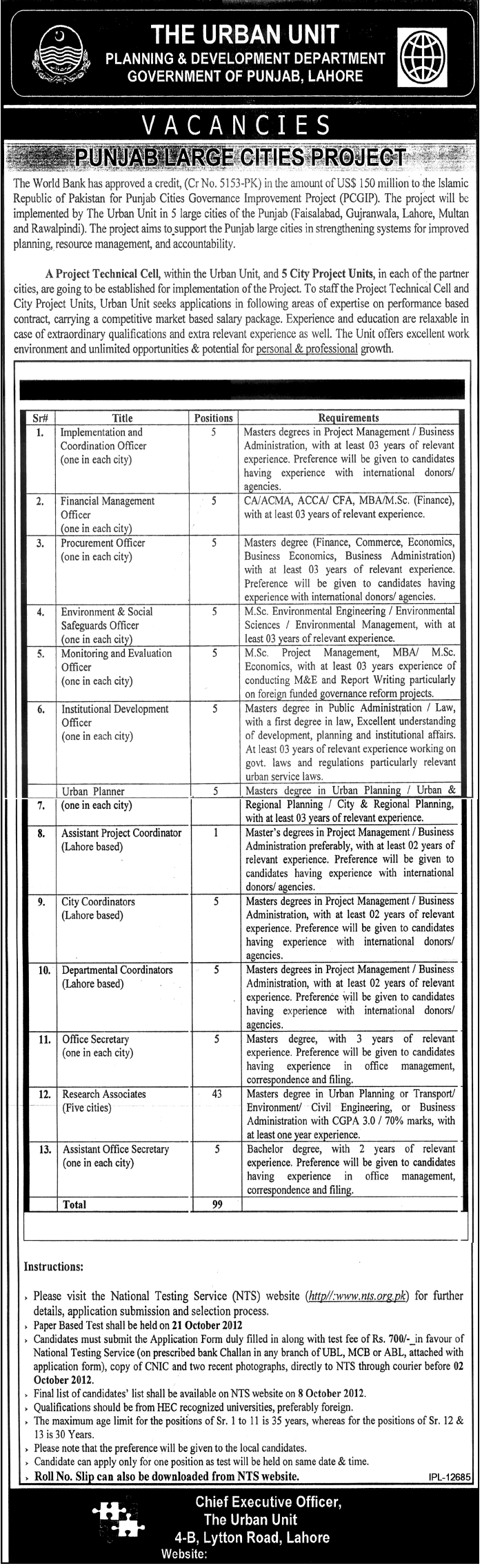 The Urban Unit Planning & Development Department Punjab Requires Management and Coordination Staff  (Government Job)
