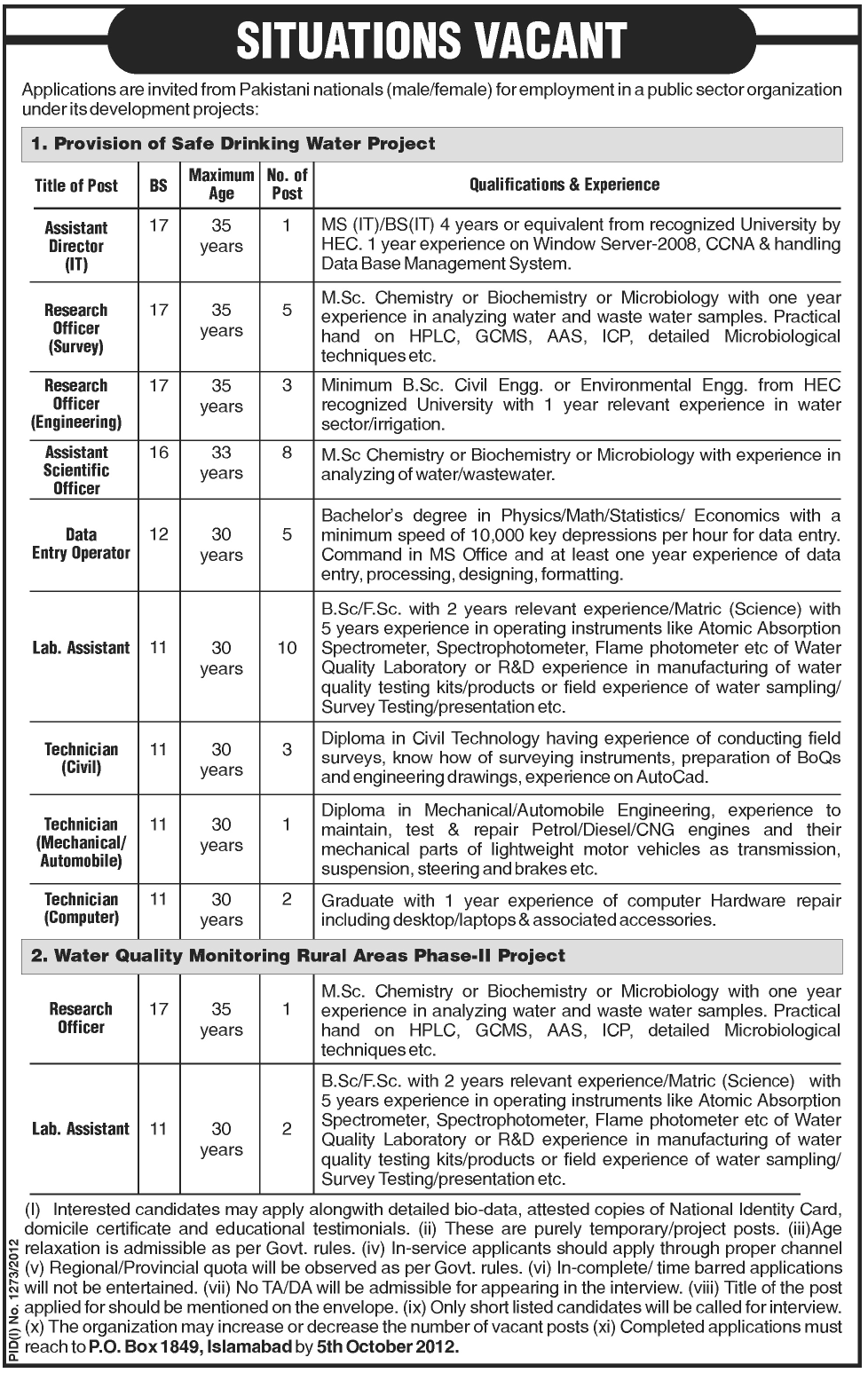 A Government Sector Organization Requires IT and Engineering Staff (Government Job)