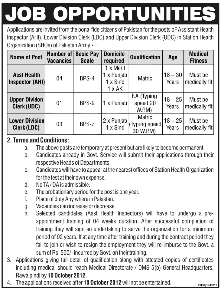 Station Health Organization (Army) Requires Clerical Staff and Assistant Health Inspector (Government Job)