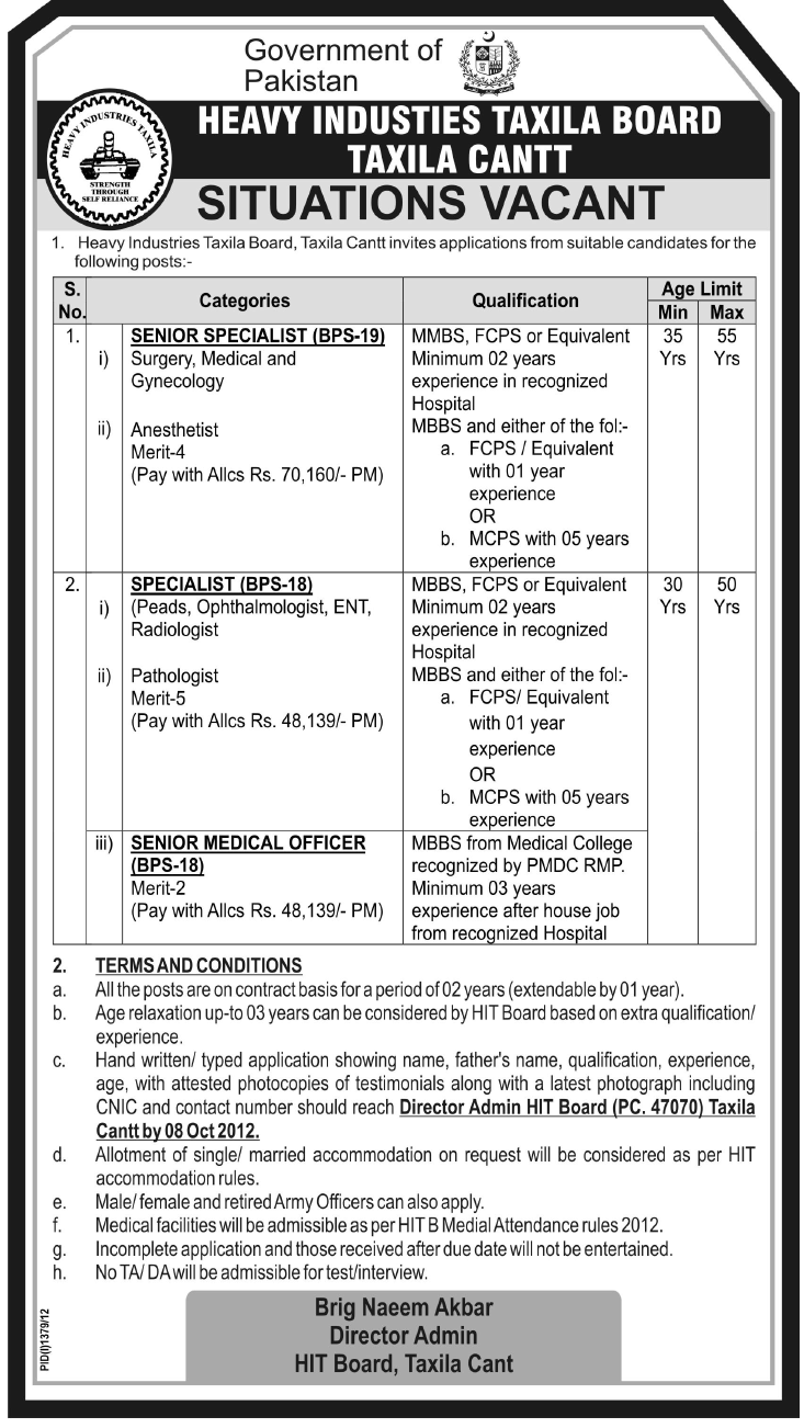 Heavy Industries Taxila (HIT) Requies Medical Professionals