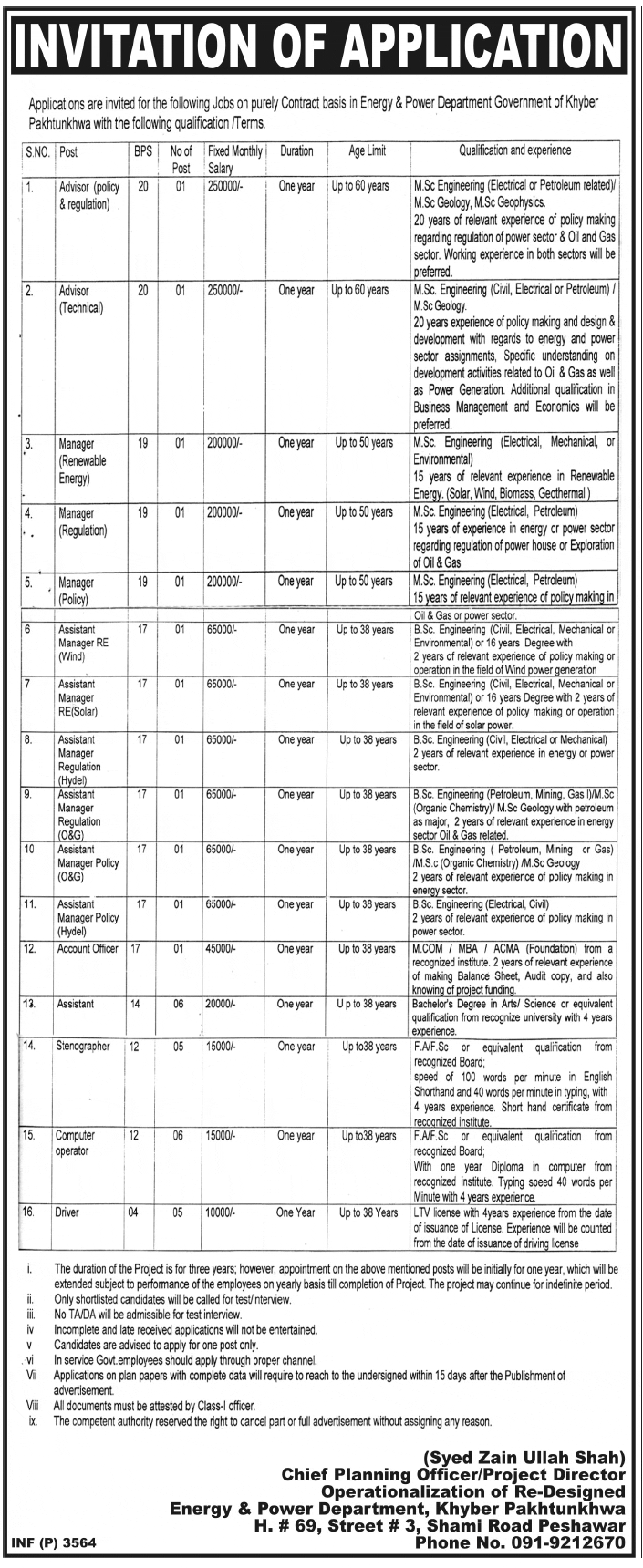 Energy & Power Department KPK Jobs 2012