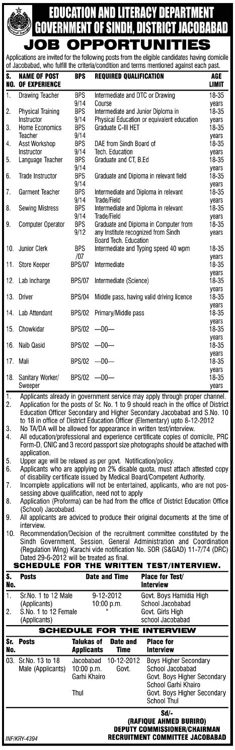 Education and Literacy Department Sindh Jobs 2012 December