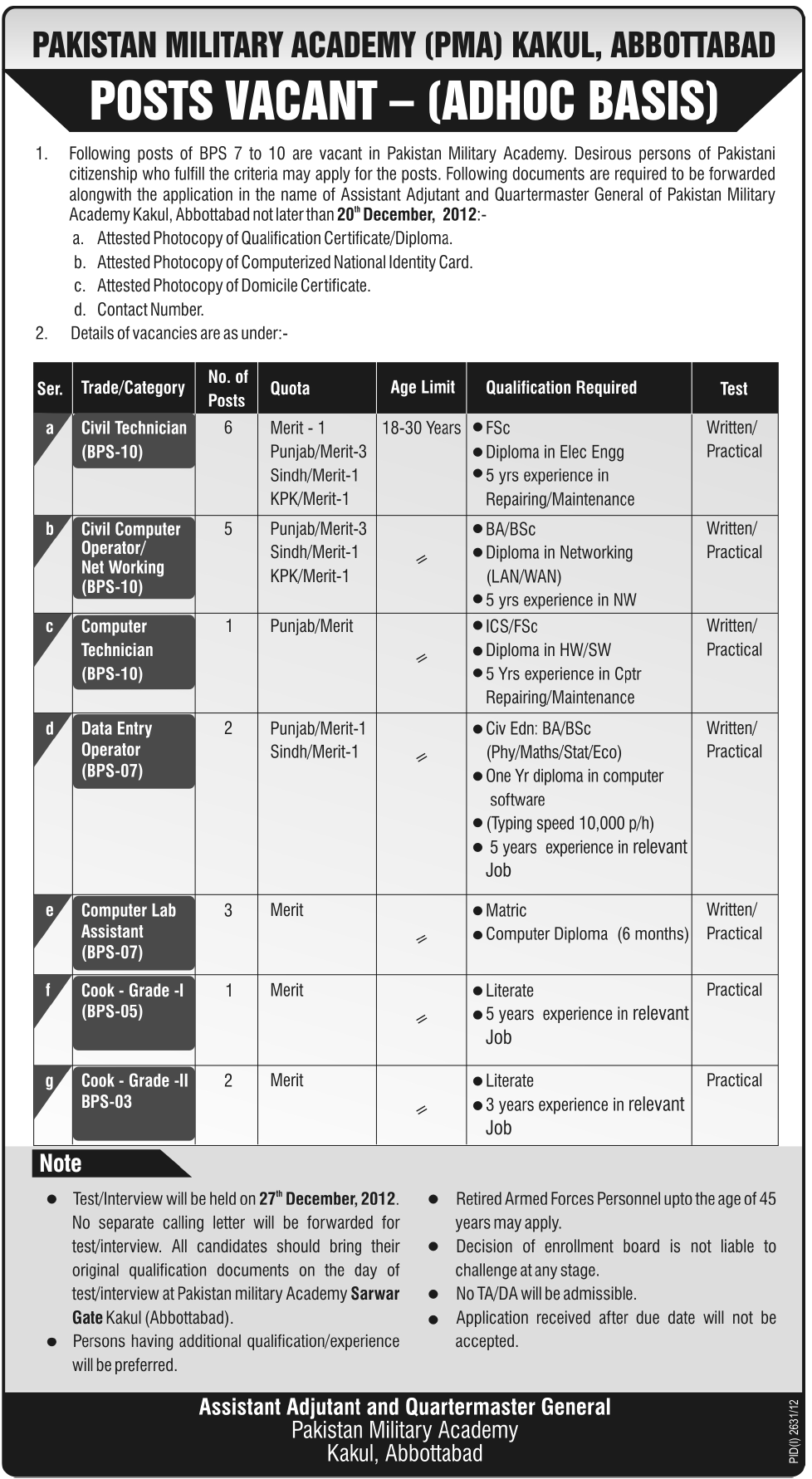 PMA Kakul Jobs Abbottabad December 2012