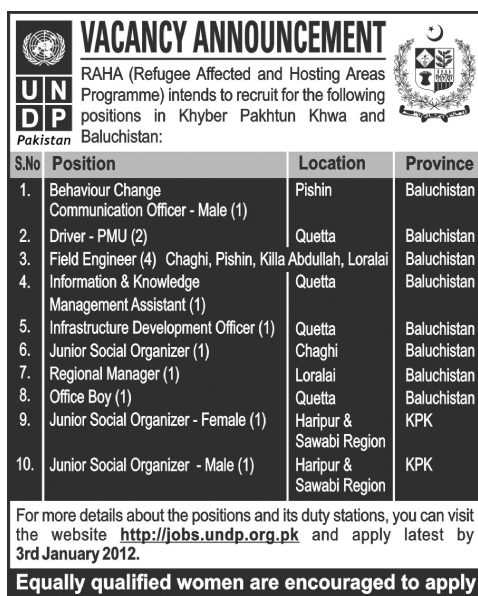 UNDP Refugee Affected & Hosting Areas Programme (RAHA) Jobs 2012