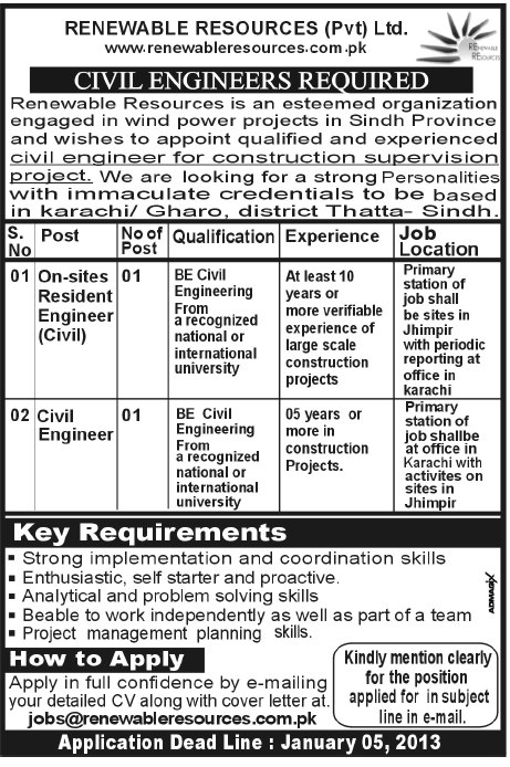 Renewable Resources (Pvt.) Ltd. Jobs for Civil Engineers