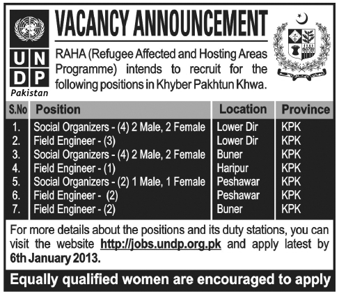 UNDP Refugee Affected & Hosting Areas Programme Jobs 2012-2013 in KPK