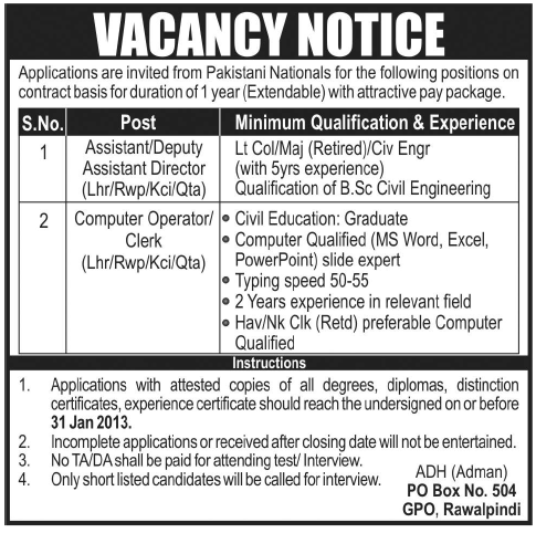 P.O. Box No. 504 GPO Rawalpindi Jobs 2013