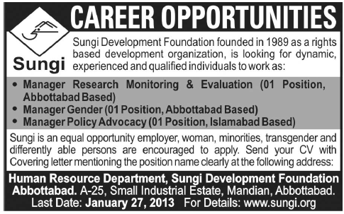 Sungi Development Foundation Jobs 2013