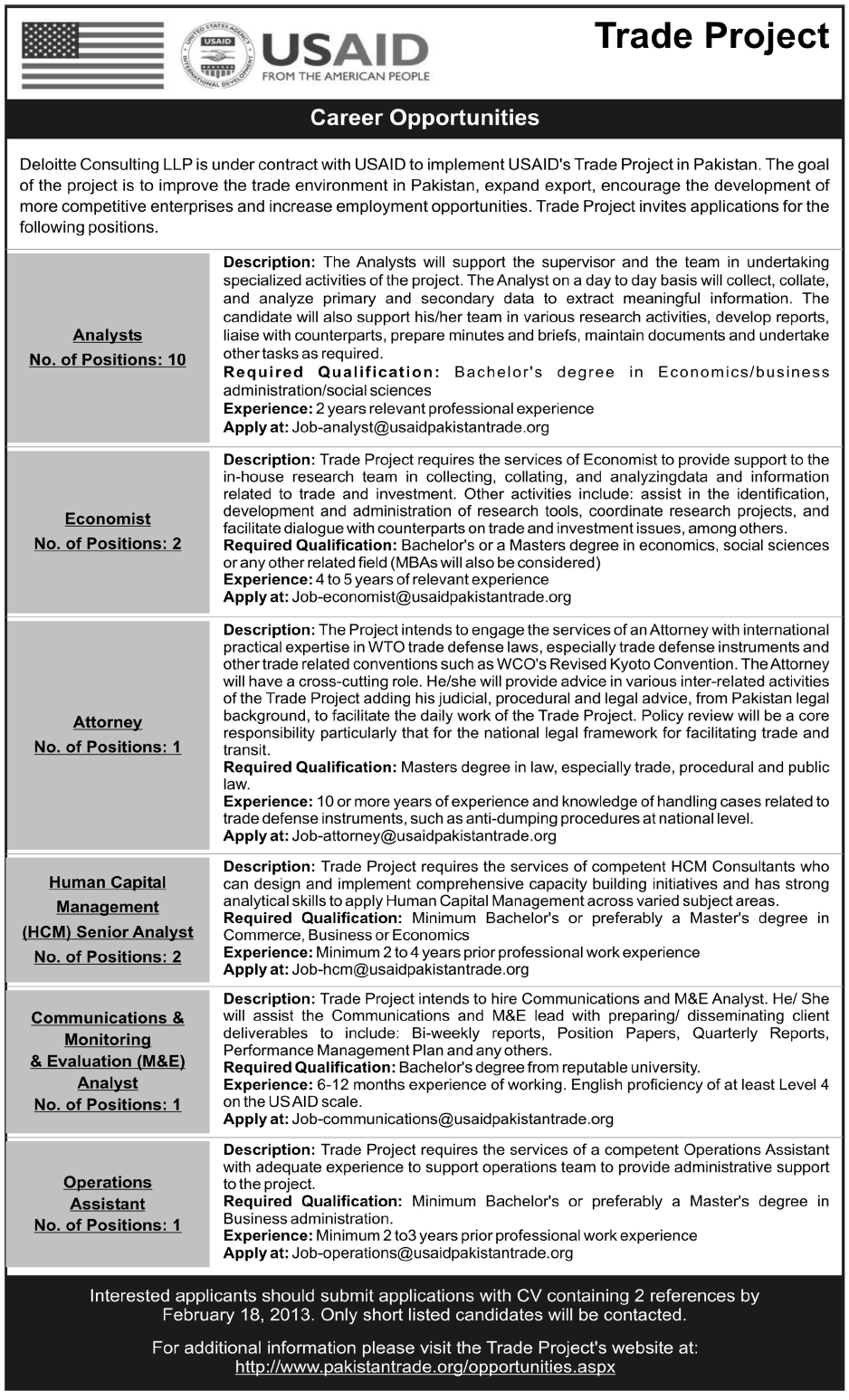 USAID Pakistan Jobs 2013 on Trade Project by Deloitte Consulting LLP