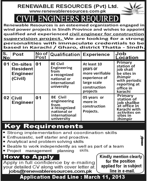 Civil Engineers Jobs at Renewable Resources (Pvt.) Ltd