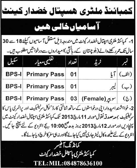 Combined Military Hospital Khuzdar Cantt. Jobs 2013 Aya, Labor & Sweepers