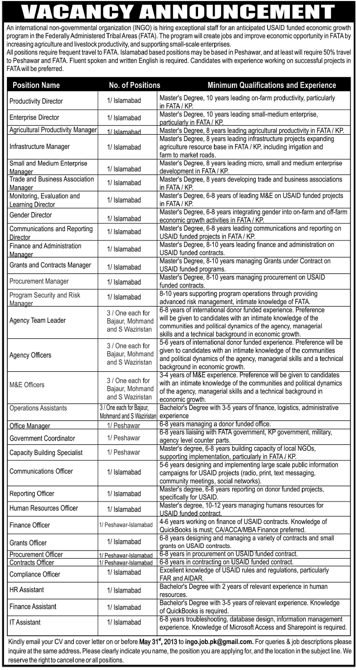 Latest INGO Jobs 2013 for USAID Funded Economic Growth Program in FATA