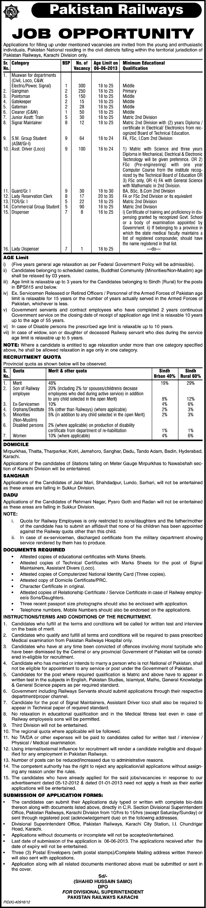 Pakistan Railway Jobs in Karachi 2013 Latest Advertisement