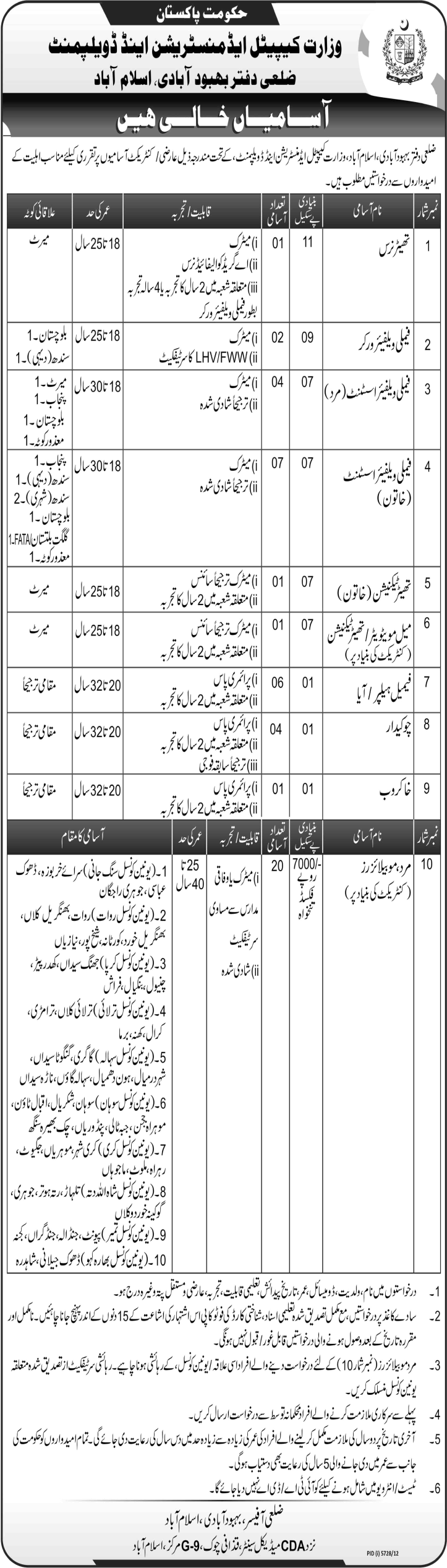 District Population Welfare Office Islamabad Jobs 2013 June Mobilizers, Family Welfare Assistants/Workers & Other Staff