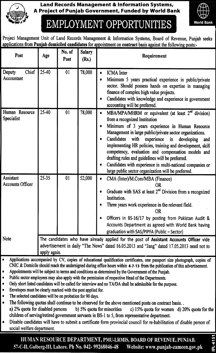 Punjab Land Records Management Information System Jobs 2013-June-20 PMU LRMIS Latest Advertisement