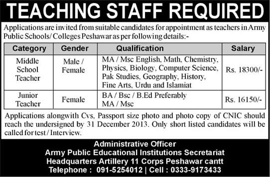 Army Public Schools & Colleges Peshawar Jobs 2013 October for Teachers
