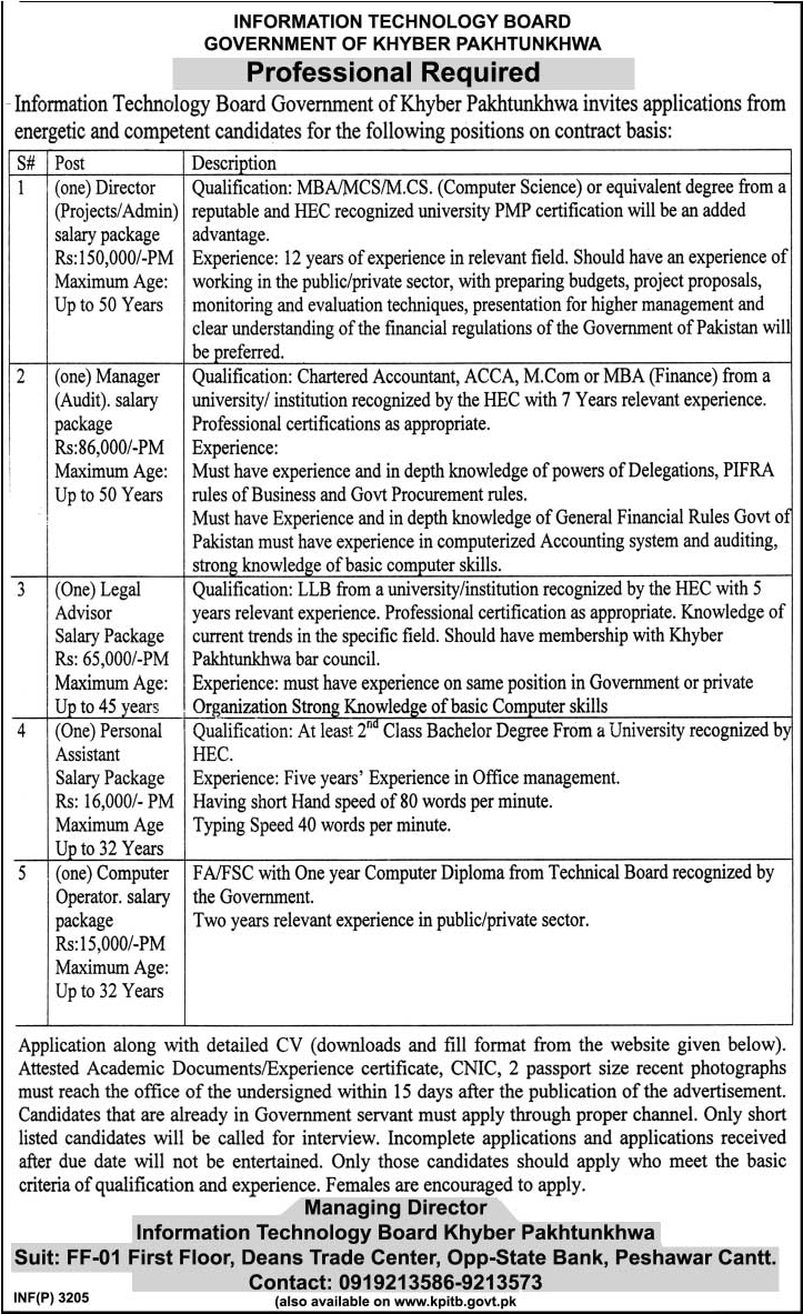 IT Board KPK Jobs 2013 December for Director, Manager, Legal Advisor, Personal Assistant & Computer Operator