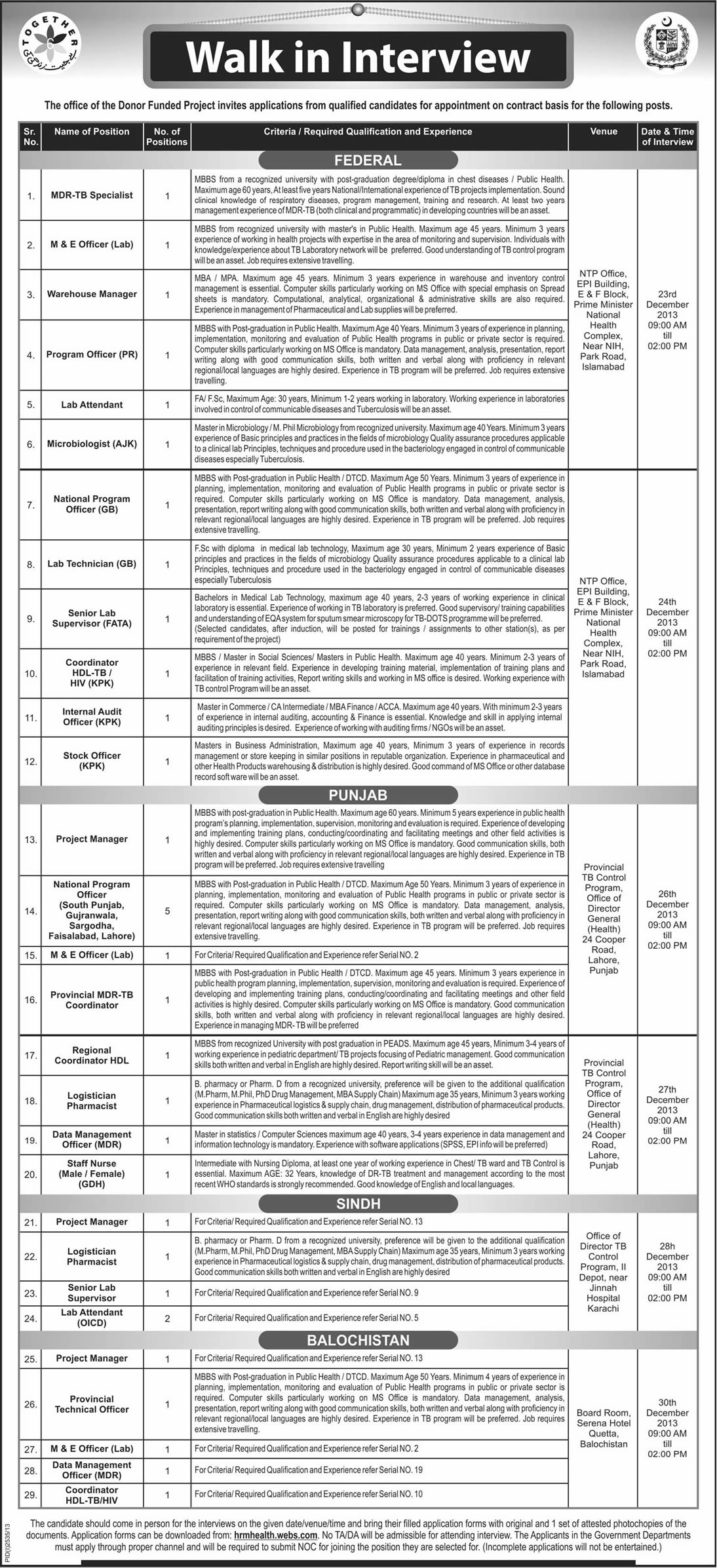 NTP Jobs 2013 December for National & Provincial TB Control Programs Walk in Interviews