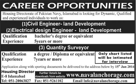 Civil / Electrical Engineers & Quantity Surveyor Jobs in Islamabad December 2013 at Housing Directorate of Pakistan Navy