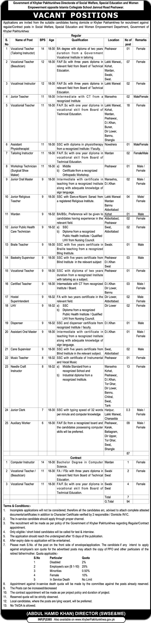 Social Welfare Special Education & Women Empowerment KPK Jobs 2014 Latest (SWSE&WE)