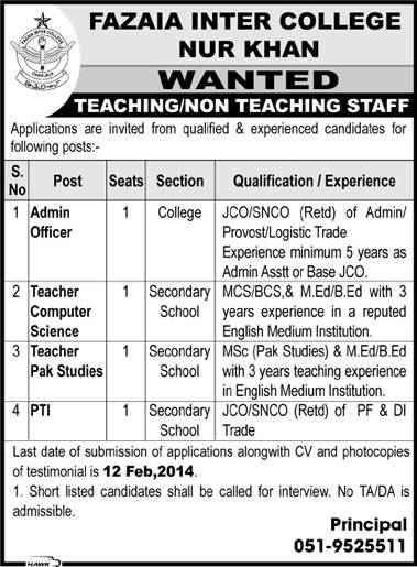 Fazaia Inter College Nur Khan Chaklala Rawalpindi Jobs 2014 February for Teachers, Admin Officer & PTI