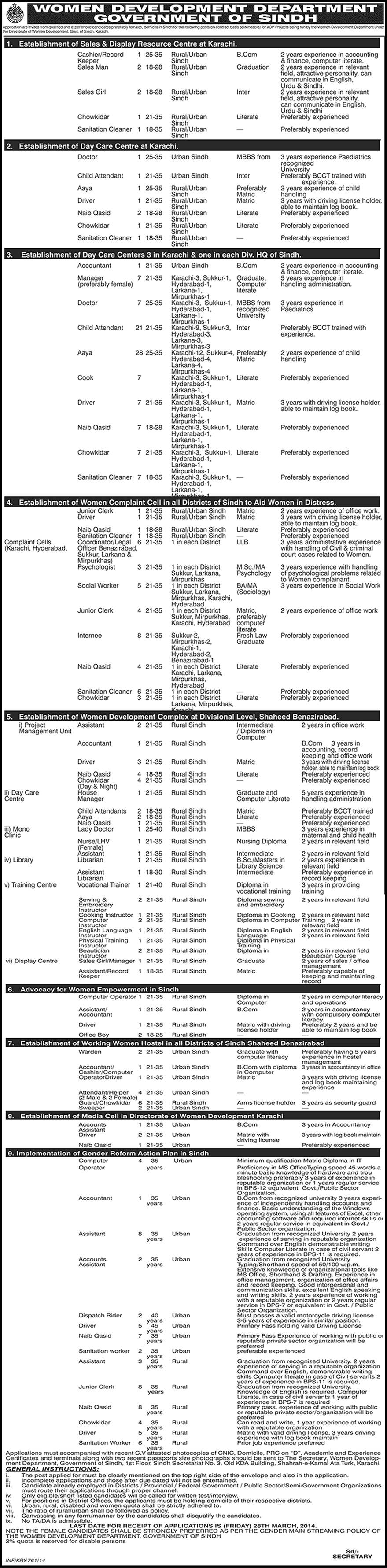 Latest Jobs in Women Development Department Sindh March 2014