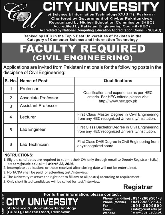 City University Peshawar Jobs 2014 March for Civil Engineering Faculty