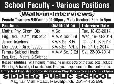 Teaching Jobs in Rawalpindi 2014 March at Siddeeq Public School