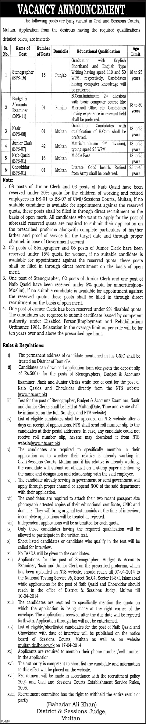 NTS Civil and Session Courts Multan Jobs 2014 March / April Latest Advertisement