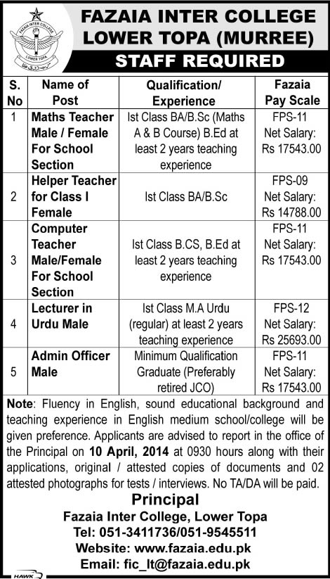 Admin & Teaching Jobs in Murree Jobs 2014 April at Fazaia Inter College Lower Topa