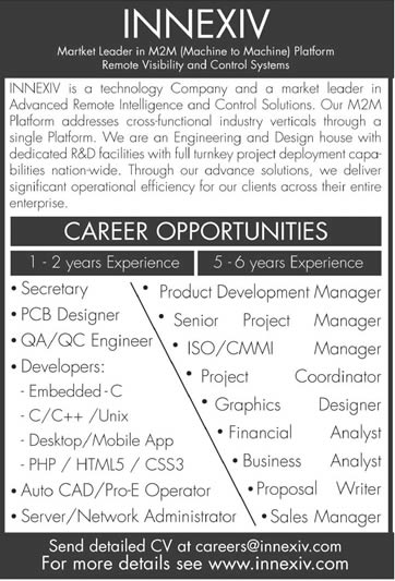 INNEXIV Jobs 2014 April Islamabad