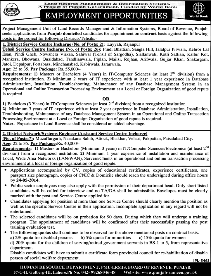 Land Records Management & Information Systems Jobs May 2014 Latest Advertisement