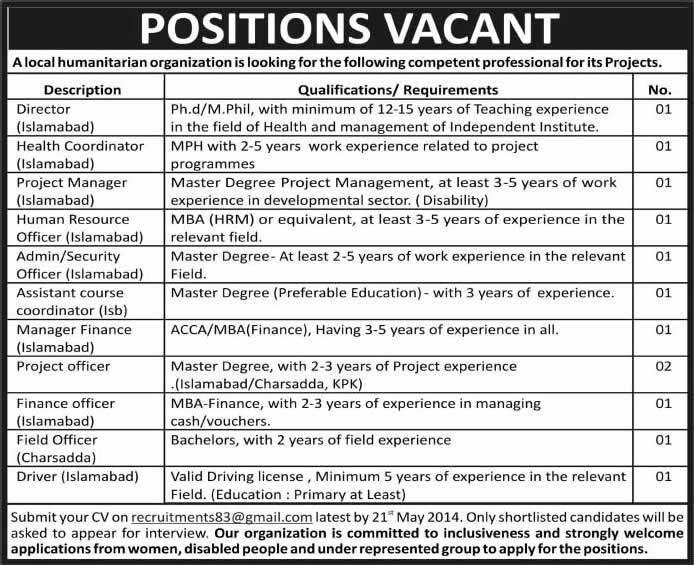 Humanitarian Organization / NGO Jobs in Islamabad / Charsadda 2014 May Latest