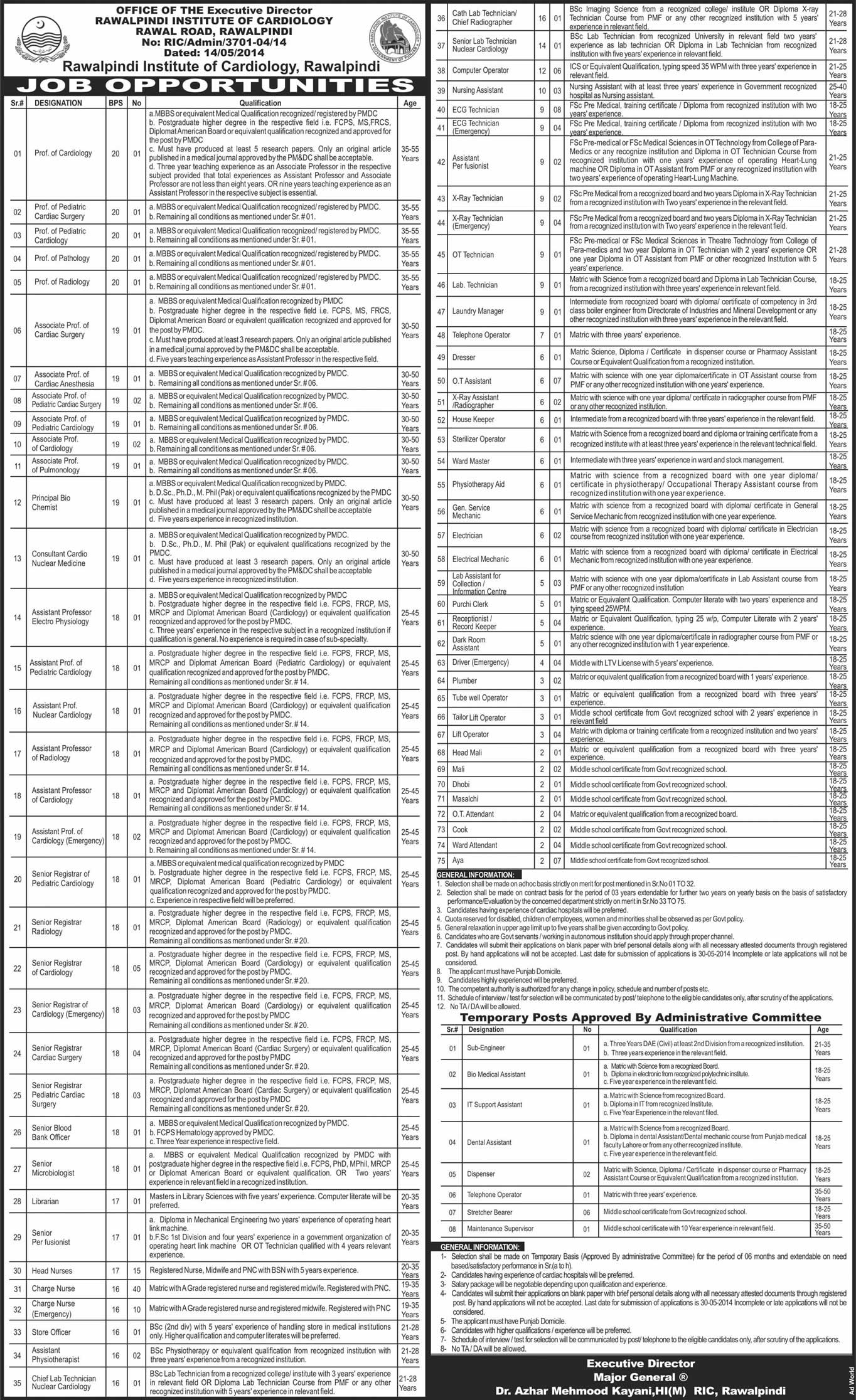 Rawalpindi Institute of Cardiology Jobs 2014 May RIC Latest Advertisement