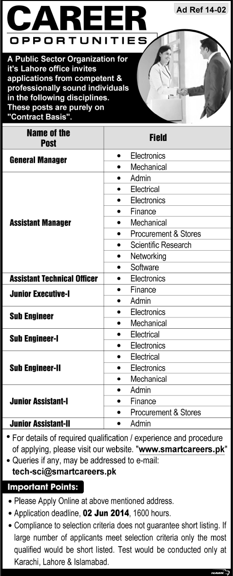 SUPARCO Jobs May 2014 Latest Advertisement