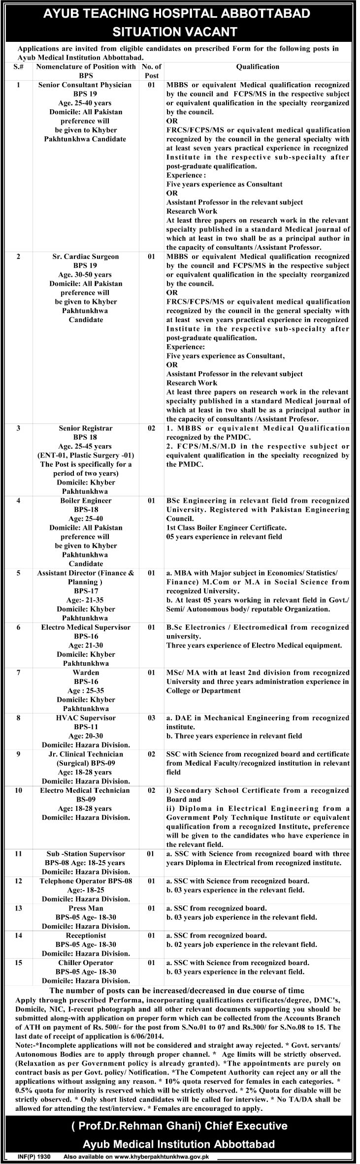 Ayub Teaching Hospital Abbottabad Jobs 2014 May Latest Advertisement